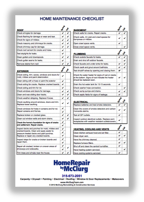  System Further Construction Cost Breakdown Template.  Wiring Harness