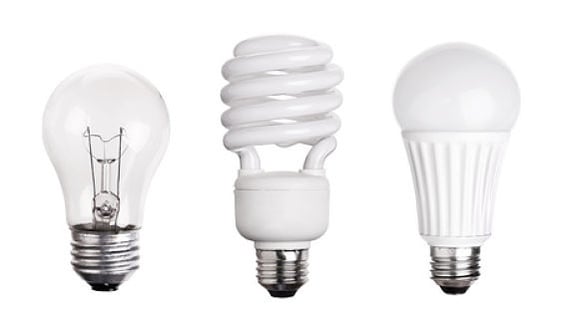 Incandescent, CFL and LED Light Bulbs